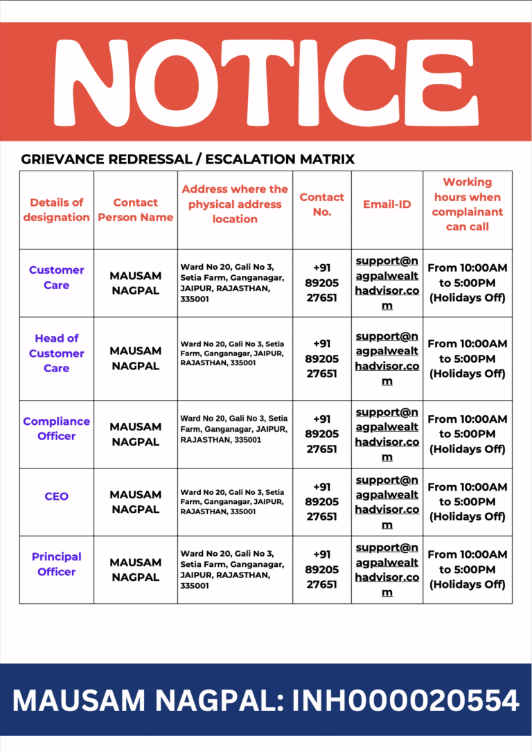 mausam nagpal Grievance Redressal SEBI RA